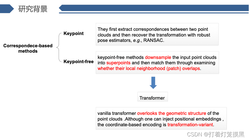论文阅读笔记(16)---2022 CVPR Geometric Transformer for Fast and Robust Point ...