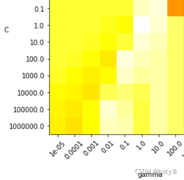 [外链图片转存失败,源站可能有防盗链机制,建议将图片保存下来直接上传(img-EtmVqYsw-1632991488582)(236.png)]