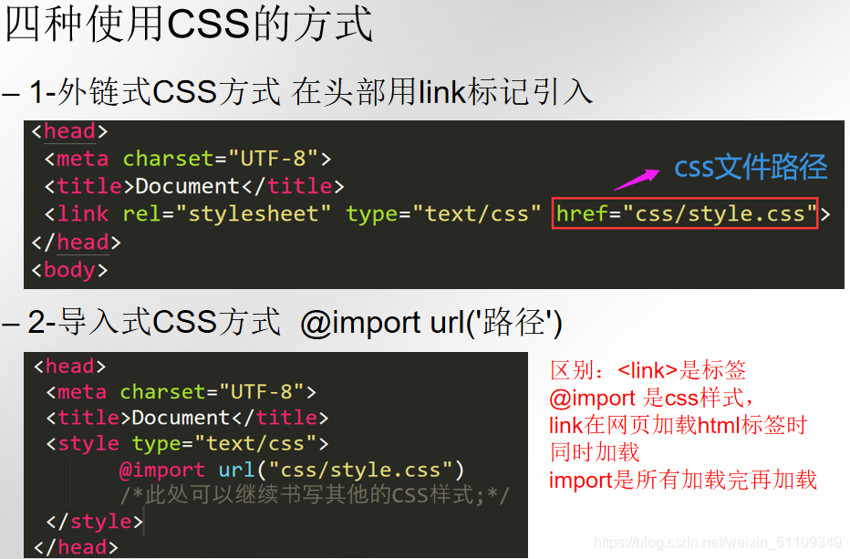 css权重优先级（结合元素选择器和多类选择器）_.!important>class>id>tagb-CSDN博客