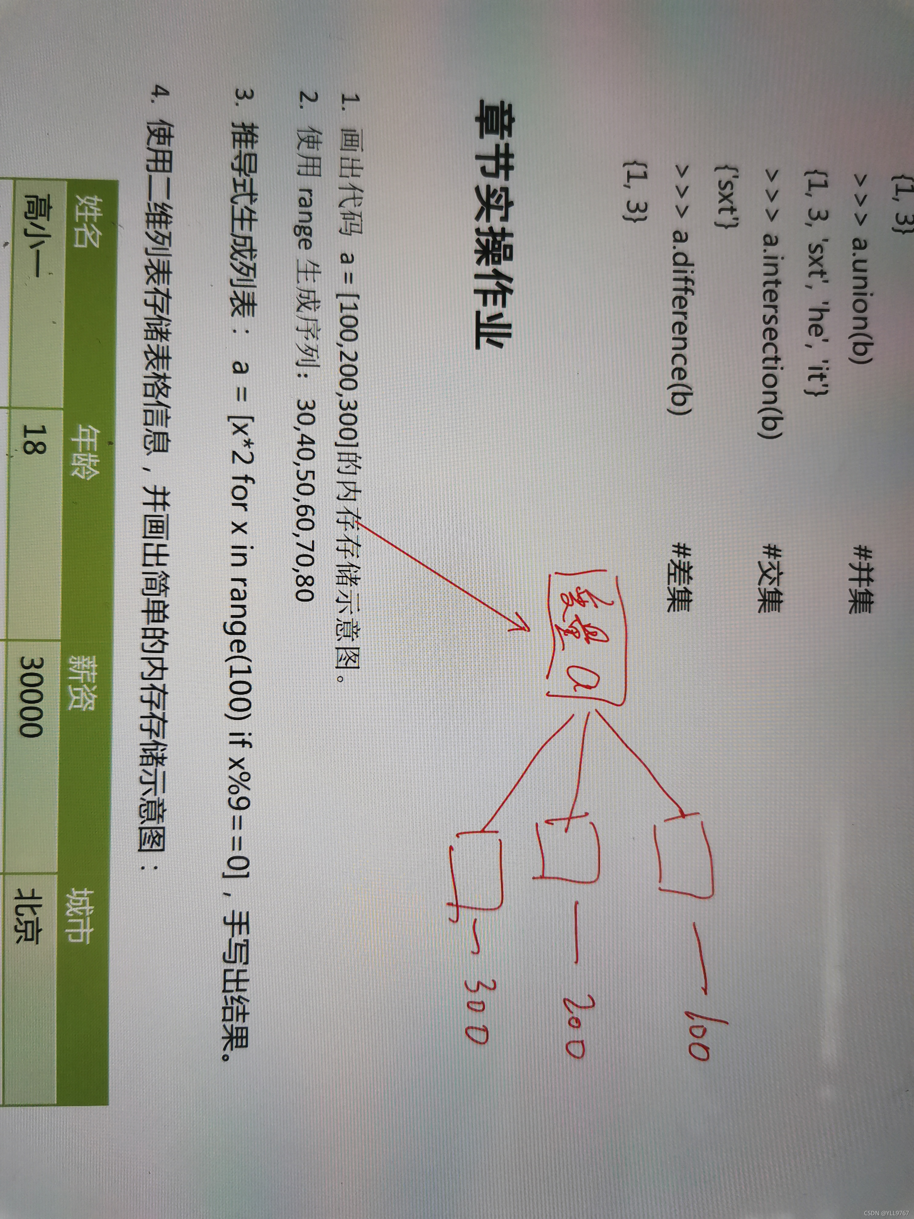 请添加图片描述