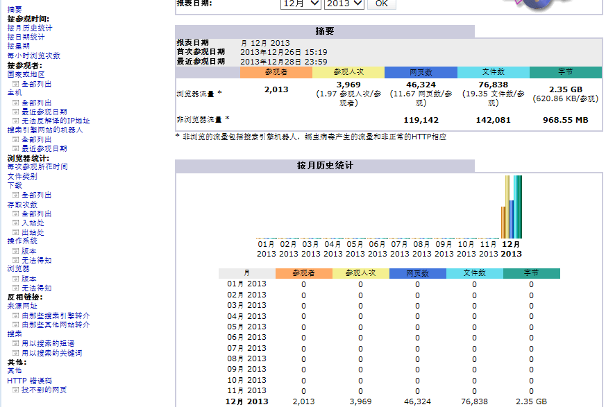 awstats1