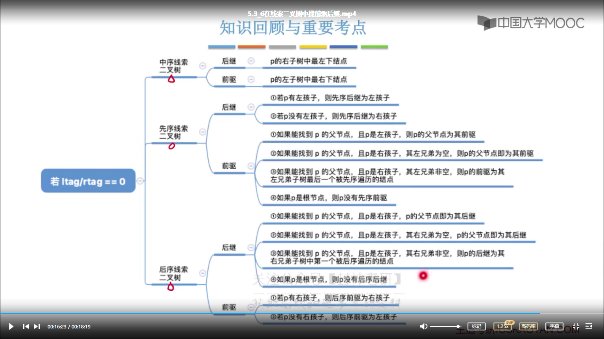 image-20221023001010556