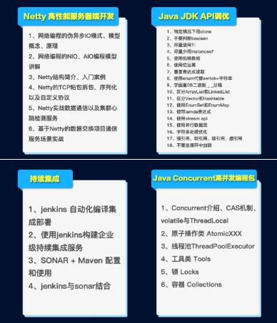 专科毕业8年Java开发经验,盲目跟风受挫,最终找对方向挤进阿里