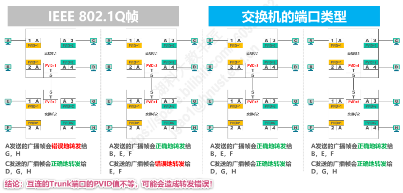 image-20230214233841529