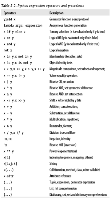 685754-20181022213154822-1267097064.png