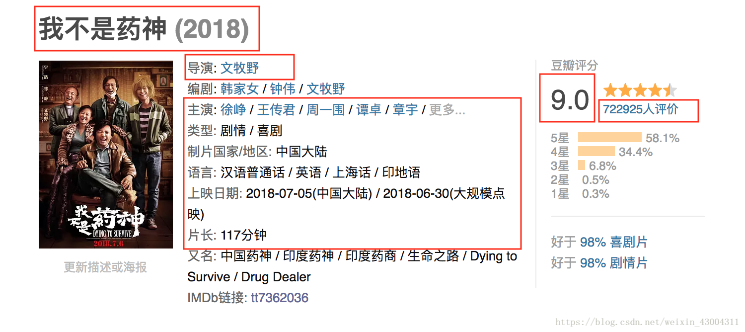 爬虫思路-2