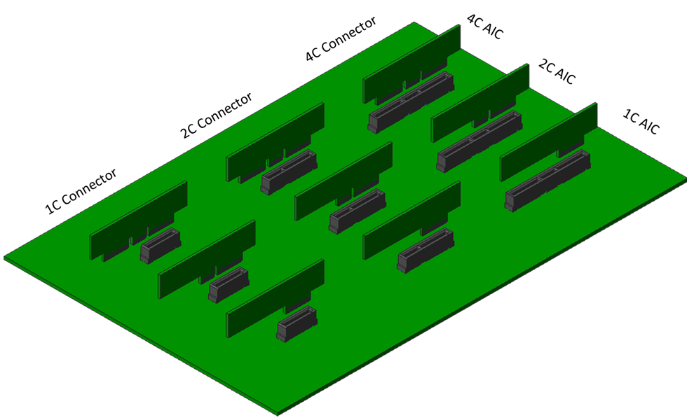 PCIe 5.0硬件插图21 PCIe 5.0硬件