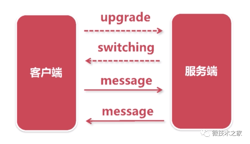 bd7352a03381ae39bb2a623d07fffae4.png