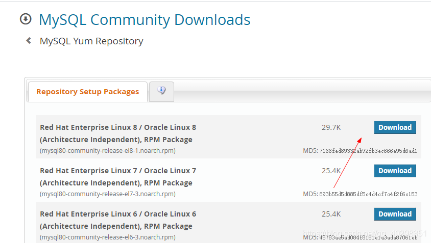一站式Linux下MySQL安装、配置与远程连接教程-CSDN博客