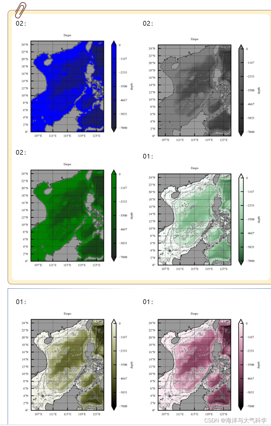 【python海洋专题十一】colormap调色_python colormap-CSDN博客