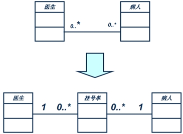 wKiom1M9FDPC3SFNAAB4nROGGa0432.jpg