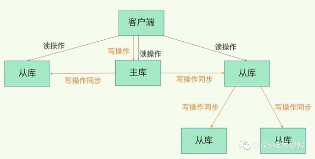 13c638cd1e0e4c69919598e43166c8c8.png