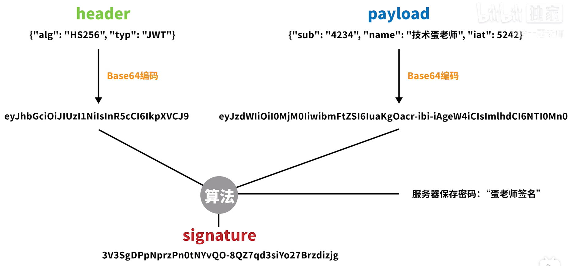 image-20240419085512142