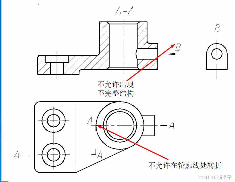 UG NX 2406 剖视图_NX_22