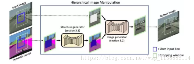 这里写图片描述