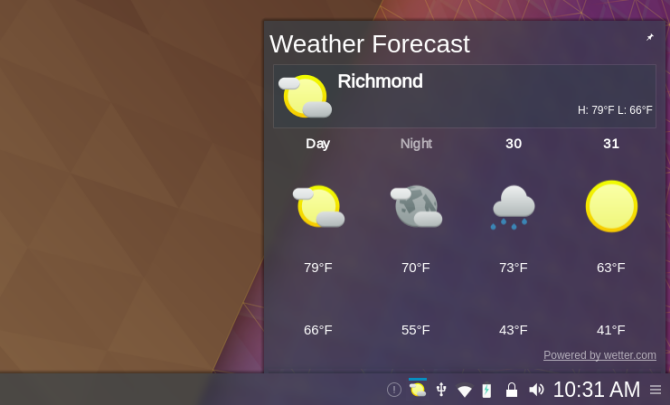 Linux weather