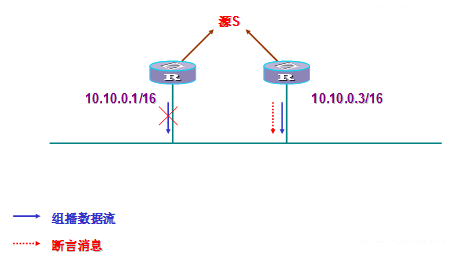 1276762-20180701142445311-1652914789.png
