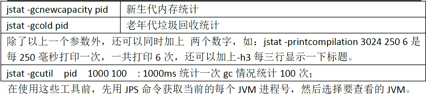 image-20221128142047280