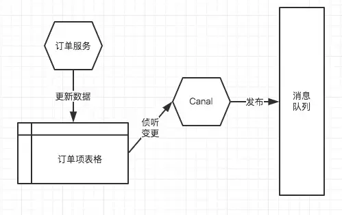 13465705-e944048653bd5624.png