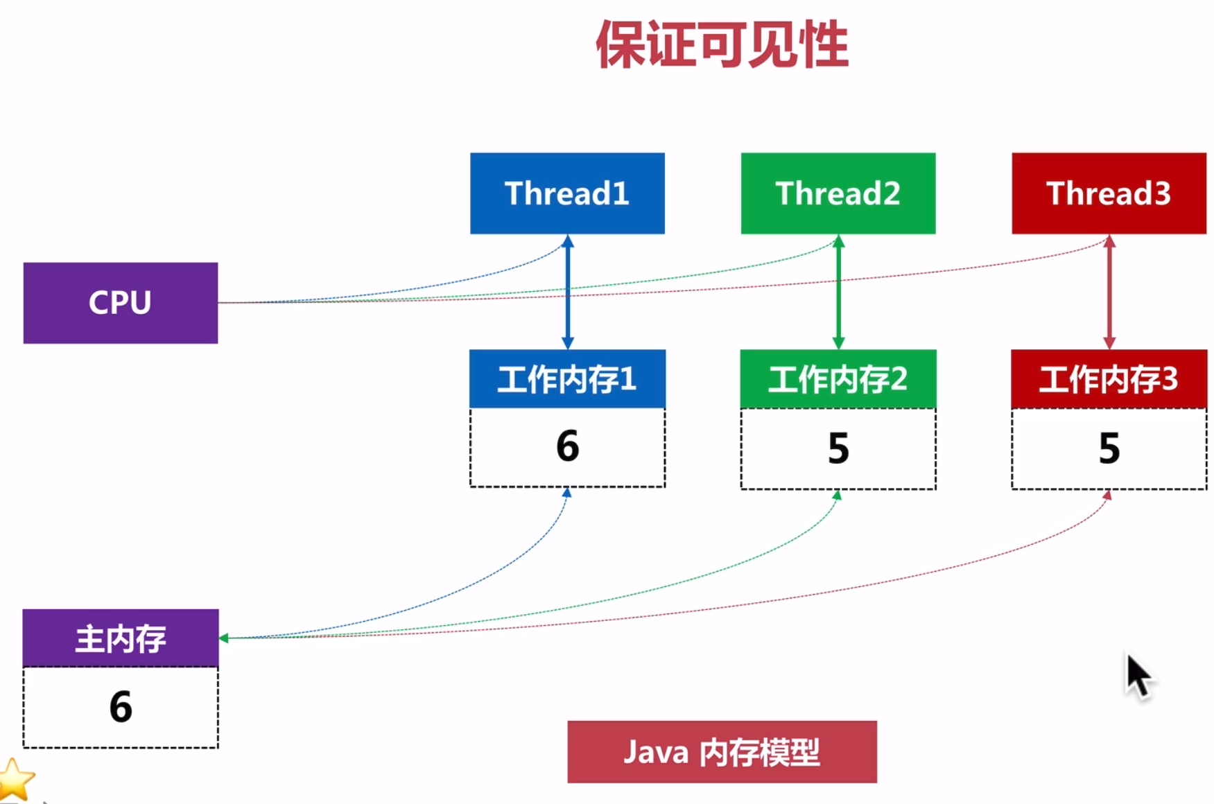 9125154-2c2f2fc4029fa076.png