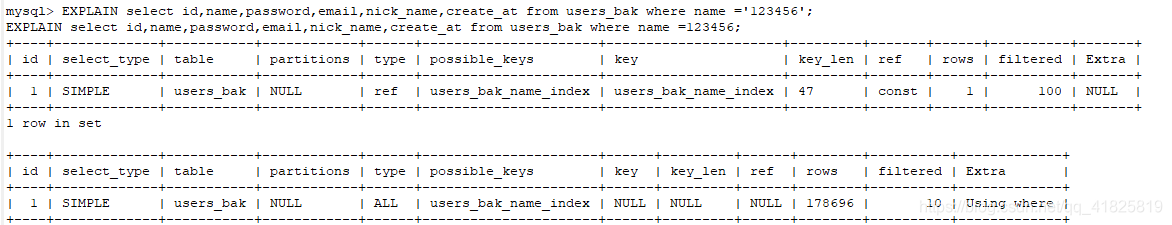 explain sql分析