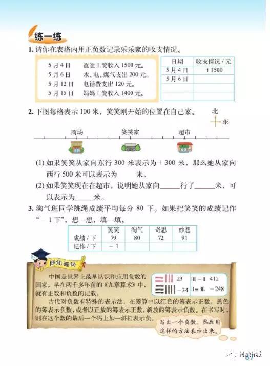 负数比较大小_正数前面加负号就是负数?如何定义负数?从运算封闭谈起-CSDN博客