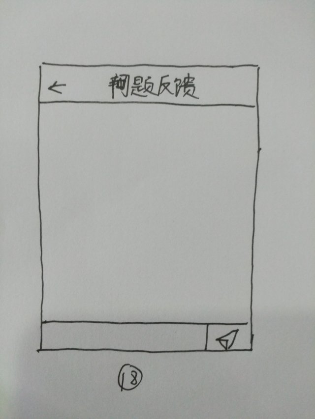 1344658-20180322104036433-389688117.jpg