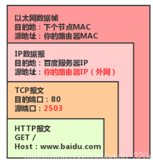 image-20210425145504108