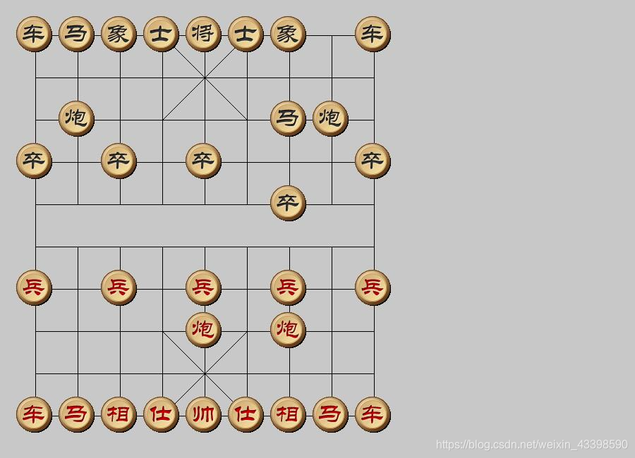 [外链图片转存失败,源站可能有防盗链机制,建议将图片保存下来直接上传(img-Lq15oslj-1590327386300)(C:\Users\46002\AppData\Roaming\Typora\typora-user-images\image-20200524210133242.png)]