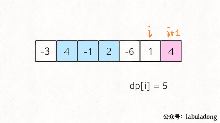dd0a9ca401f6e2f8603c2b6097a3a132.png