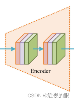 TCCFusion: An infrared and visible image fusion method based on ...