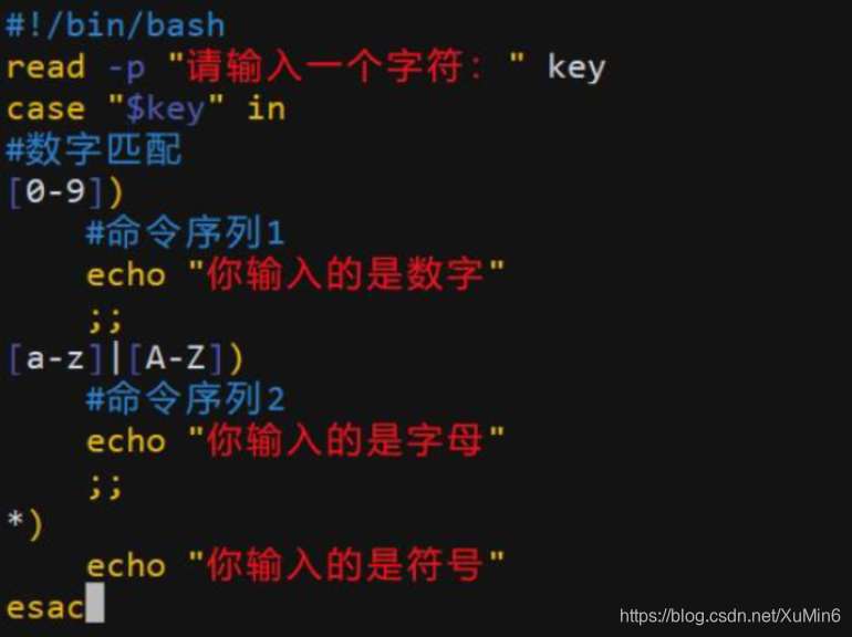[外链图片转存失败,源站可能有防盗链机制,建议将图片保存下来直接上传(img-TNg6BblA-1576066624148)(C:\Users\xumin\AppData\Roaming\Typora\typora-user-images\1576064077451.png)]