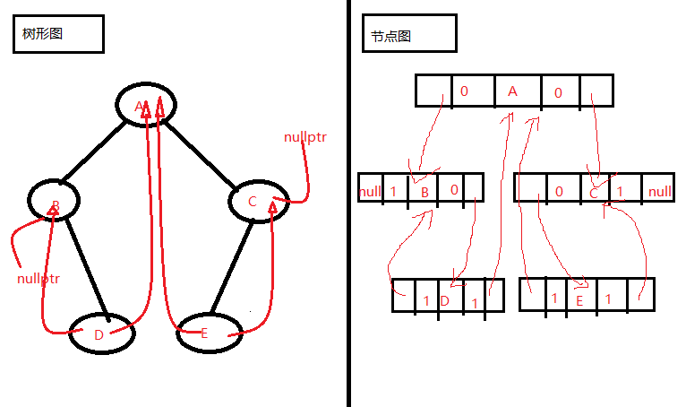 这里写图片描述