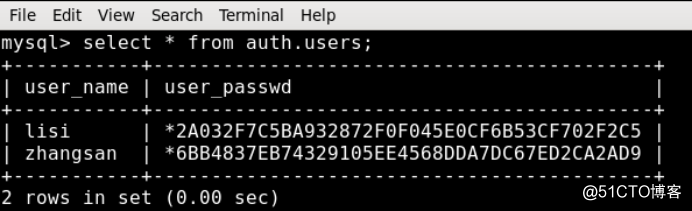 MySQL数据库系统安装与应用