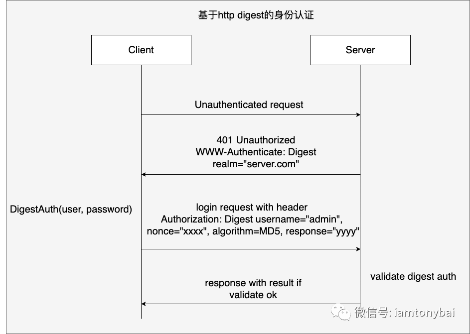 01eef84a86242819bcb3ca5e432d58c9.png
