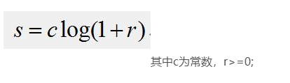 图像增强-对数Log变换_对数log变换图像增强-CSDN博客