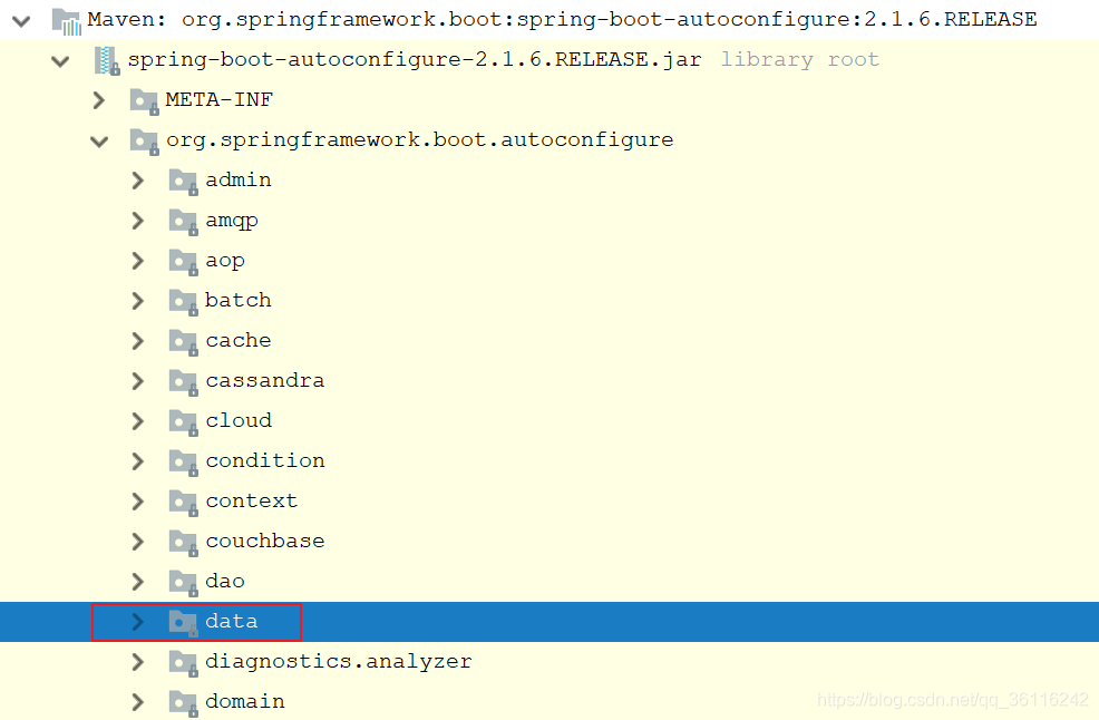 springboot整合各种框架_springboot可以整合哪些框架-CSDN博客