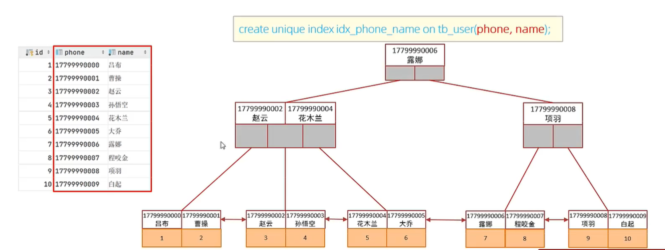 image-20230404131344451