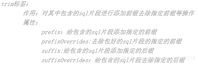 trim标签的作用