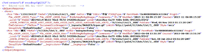 关于SharePoint2010 <wbr>CQWP <wbr>项目样式使用小结