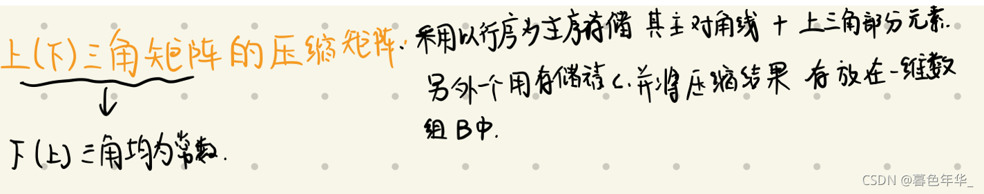 【数据结构和算法笔记】数组(数组的储存方式和特殊矩阵的压缩储存)_对称矩阵_13