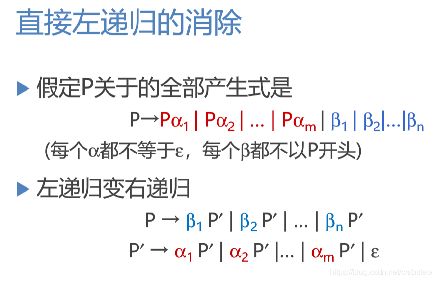 直接左递归的消除