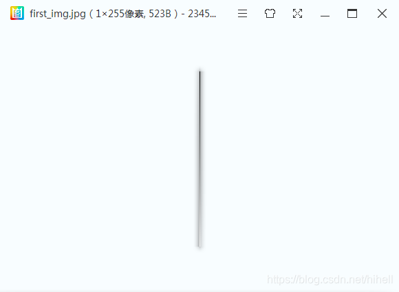 图像基本概念,Python 图像算法取经之旅 365 天的第 2 天