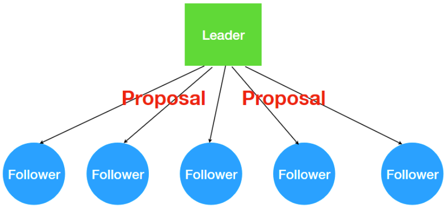 image-20210902100532387