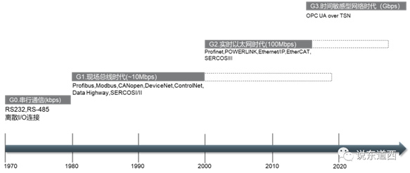 http://manager.cechina.cn/upload/article/bcb95013-4bbf-4271-b2f2-cf9af528ea08/image001.png