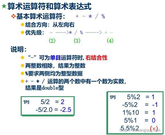 算术运算符和算术表达式