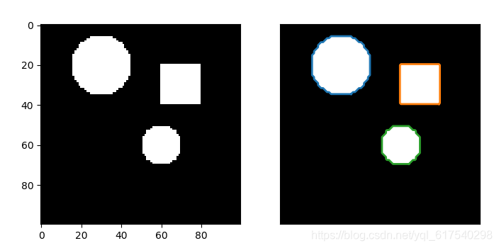 python:from skimage.measure import find_contours_from skimage import ...