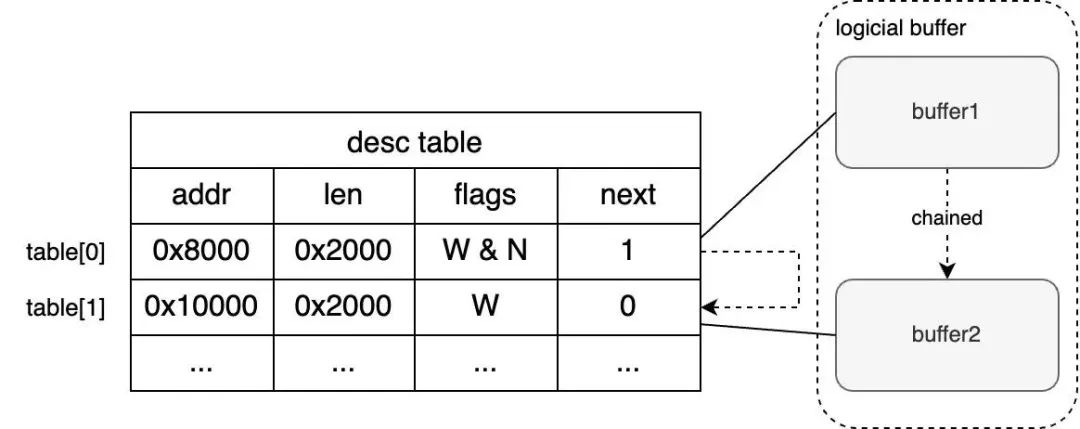 null b13e24675aedfb1563d70a8aaa0fee4c.jpeg