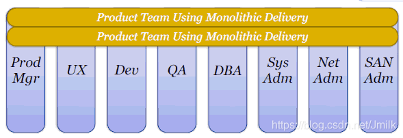 在这里插入图片描述 https://i-blog.csdnimg.cn/blog_migrate/49b6780043ac5c02ec6123e07b078667.png#pic_center