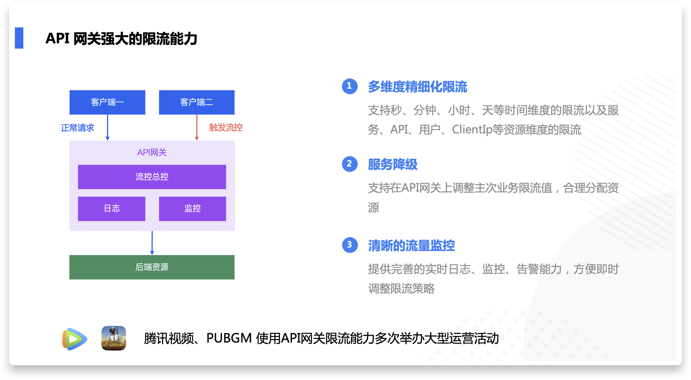 使用腾讯云 API 网关实现多维度精细化限流_多维度匹配限流-CSDN博客